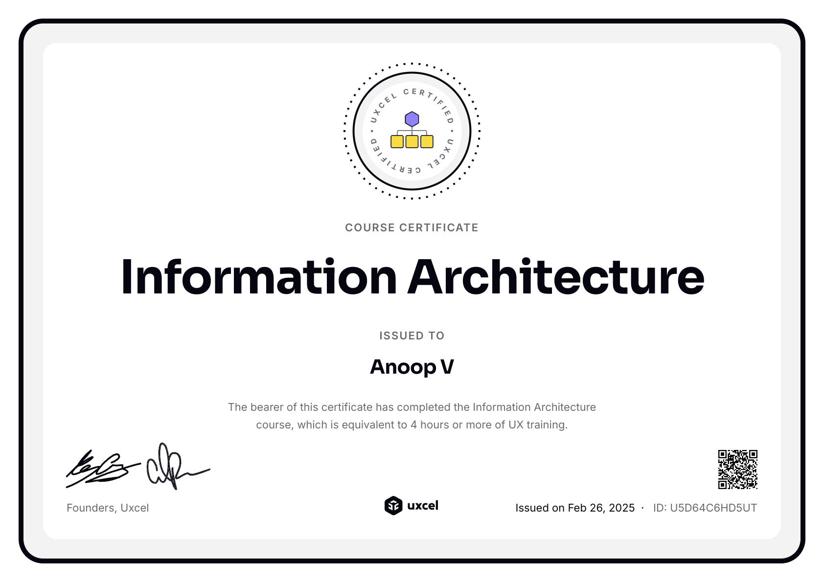 Anoop V's certificate